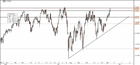 NQ NQ